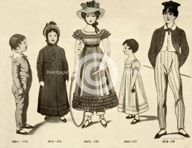 'Children's clothing from 1800-1820', 1907, (1937). Creator: Cecil W Trout.