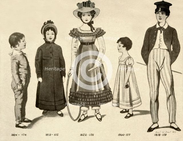 'Children's clothing from 1800-1820', 1907, (1937). Creator: Cecil W Trout.