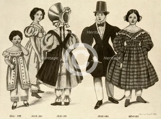 'Children's clothing from 1820-1840', 1907, (1937). Creator: Cecil W Trout.