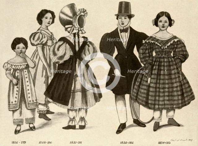 'Children's clothing from 1820-1840', 1907, (1937). Creator: Cecil W Trout.