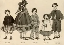Children's clothing from 1850-1860 1907, (1937). Creator: Cecil W Trout