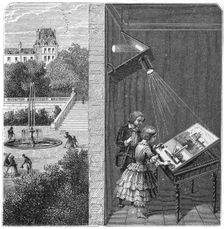 Children watching an outdoor scene through a camera obscura, 1887. Creator: Unknown