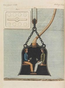 Children's Picture Book (Children's encyclopaedia) by Friedrich Johann Justin Bertuch, 1798-1830. Creator: Pupils of the Weimar Princely Free Drawing School