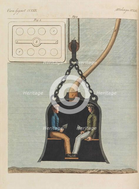 Children's Picture Book (Children's encyclopaedia) by Friedrich Johann Justin Bertuch, 1798-1830. Creator: Pupils of the Weimar Princely Free Drawing School.