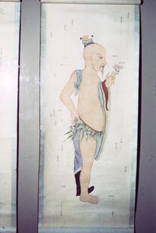 Chinese Acupuncture Chart