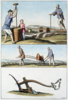 Chinese agriculture, 1825-1835