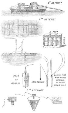 Chinese Infernal Machines, 1857. Creator: Unknown