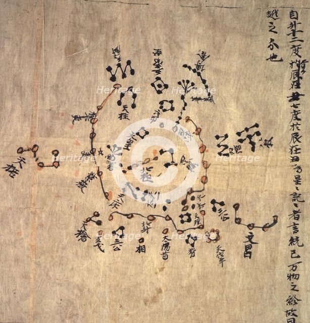 Chinese scroll map depicting the night sky seen from northern hemisphere, c618-c906.  Creator: Unknown.