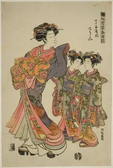 Chozan of the Chojiya, from the series "Models for Fashion: New Designs as Fresh as..., c. 1776. Creator: Isoda Koryusai