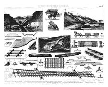 Civil constructions, bridges, foundations, seats, embankments and other structures for railway eq…