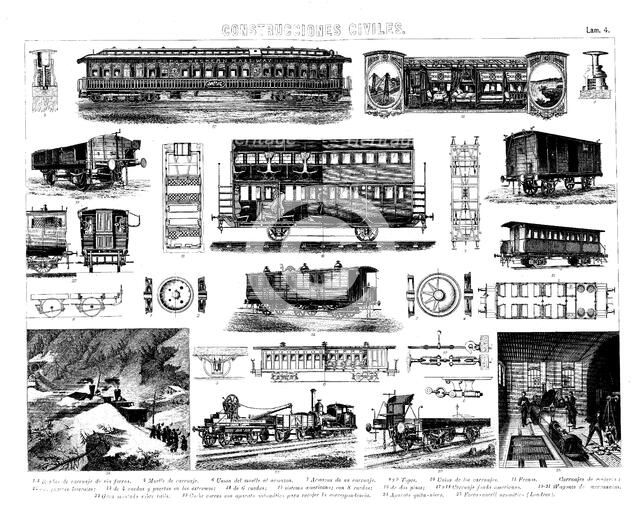 Civil constructions, different types of train cars, joining systems, brakes and wheels, engraving…