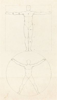 Circle and Square of the Human Figure, published 1829. Creator: George Scharf