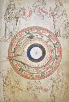 Circular zodiacal lunar scheme, 1486. Creator: Unknown