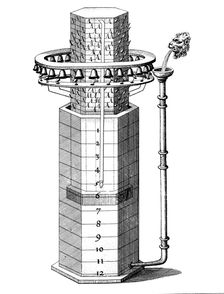 Clepsydra (water clock) indicating hours and chiming, 1617-1619