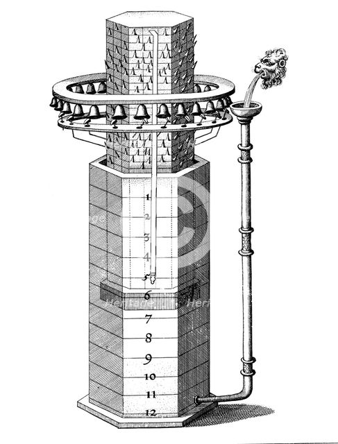 Clepsydra (water clock) indicating hours and chiming, 1617-1619. Artist: Unknown