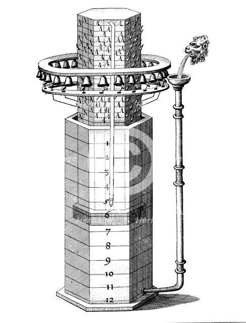 Clepsydra (water clock) indicating hours and chiming, 1617-1619. Artist: Unknown