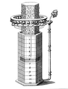 Clepsydra (water clock) indicating hours and chiming, 1617-1619