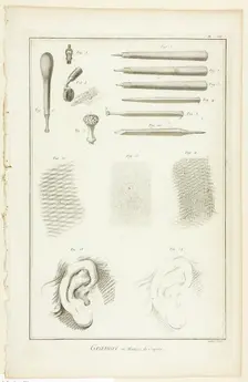 Crayon-Manner Engraving, from Encyclopédie, 1762/77. Creator: A. J. Defehrt