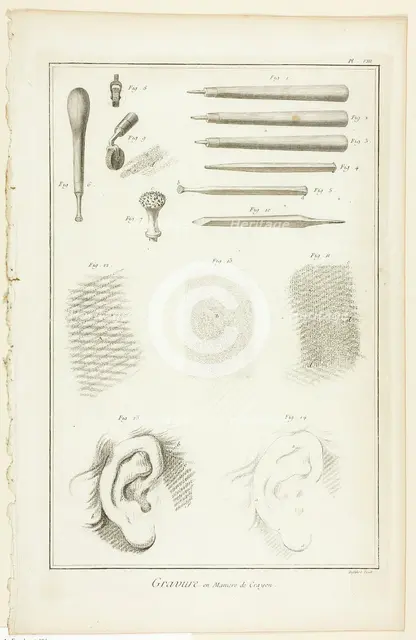 Crayon-Manner Engraving, from Encyclopédie, 1762/77. Creator: A. J. Defehrt.