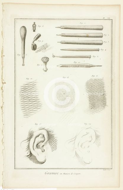Crayon-Manner Engraving, from Encyclopédie, 1762/77. Creator: A. J. Defehrt.