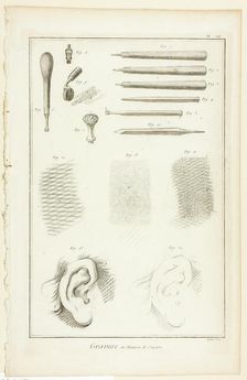 Crayon-Manner Engraving, from Encyclopédie, 1762/77. Creator: A. J. Defehrt