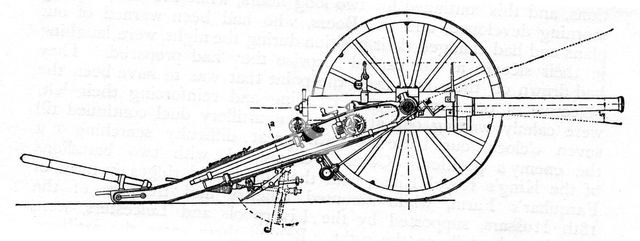Creusot quick-firing field gun, Boer armoury, c1900. Creator: Unknown.