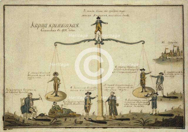 Critical Map. Allegory (The balance of Europe), 1791. Artist: Anonymous  