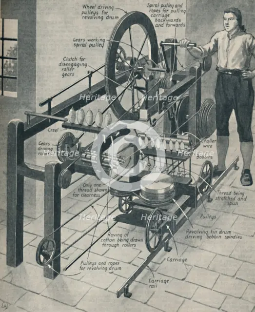 'Crompton's Wonderful Spinning Mule', c1934. Artist: Unknown.