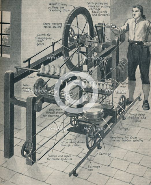 'Crompton's Wonderful Spinning Mule', c1934. Artist: Unknown.