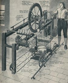 Crompton's Wonderful Spinning Mule c1934