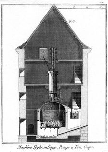 Cross section of a Newcomen-type steam engine attributed to Jean-Rodolphe Perronet, 1767