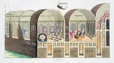 Cross section of a Roman baths, 19th century
