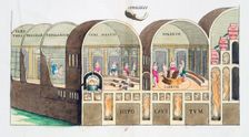 Cross section of a Roman baths, 19th century. Creator: Unknown
