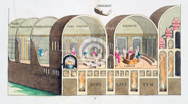 Cross section of a Roman baths, 19th century. Creator: Unknown.