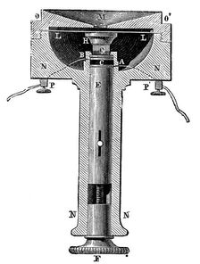 Cross-section of Edison's lamp-black (carbon) button telephone transmitter (microphone), c1891