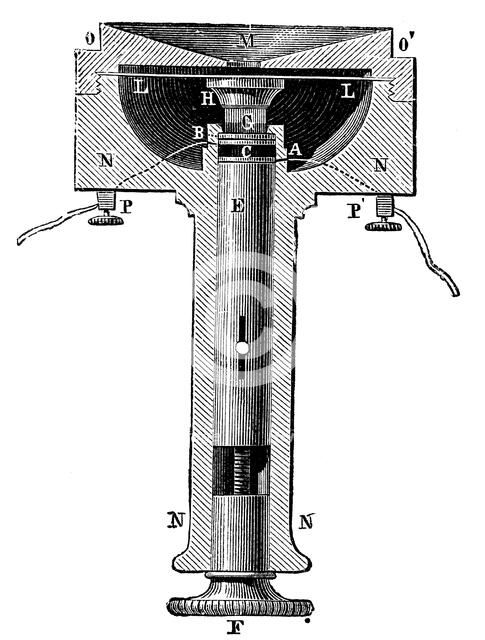 Cross-section of Edison's lamp-black (carbon) button telephone transmitter (microphone), c1891. Artist: Unknown