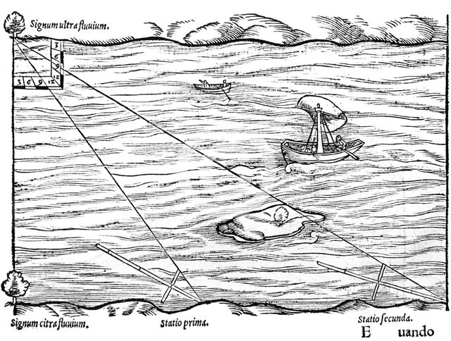 Cross-staffs used for surveying, 1551. Creator: Unknown.
