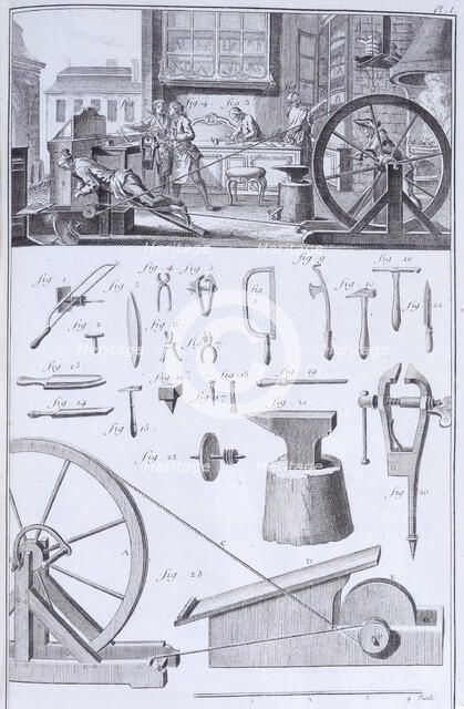 Cutlery-making, c1750s. Artist: Unknown