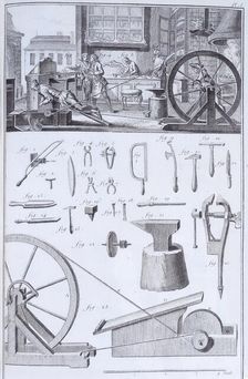 Cutlery-making, c1750s