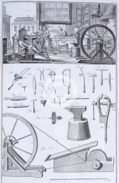 Cutlery-making, c1750s. Creator: Unknown.