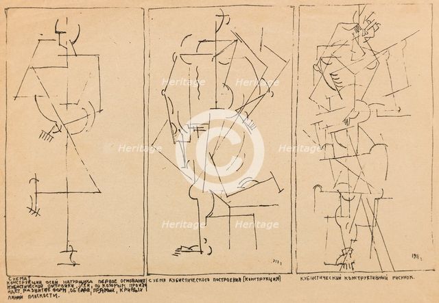 Cubist structure. From: On New Systems in Art, 1911.