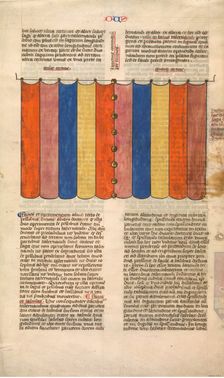 Curtain of the Tabernacle, one of six illustrated leaves from the Postilla Litteralis..., ca. 1360-1 Creator: Nicholas of Lyra