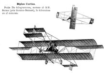 Curtiss Biplane, 20th century