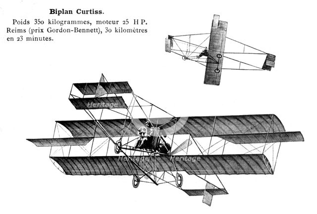 Curtiss Biplane, 20th century. Artist: Unknown