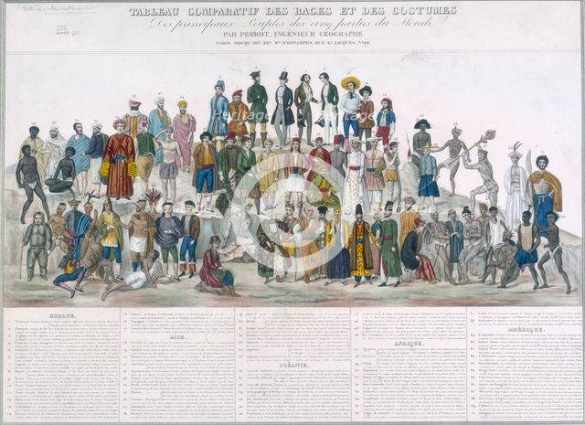 A table depicting people of different races and their national costumes, (c1800-c1850?). Creator: Unknown.