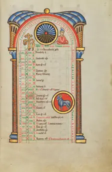 A Youth; Zodiacal Sign of Aries; Stammheim Missal, probably 1170s. Creator: Unknown