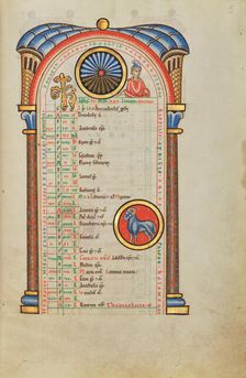 A Youth; Zodiacal Sign of Aries; Stammheim Missal, probably 1170s. Creator: Unknown