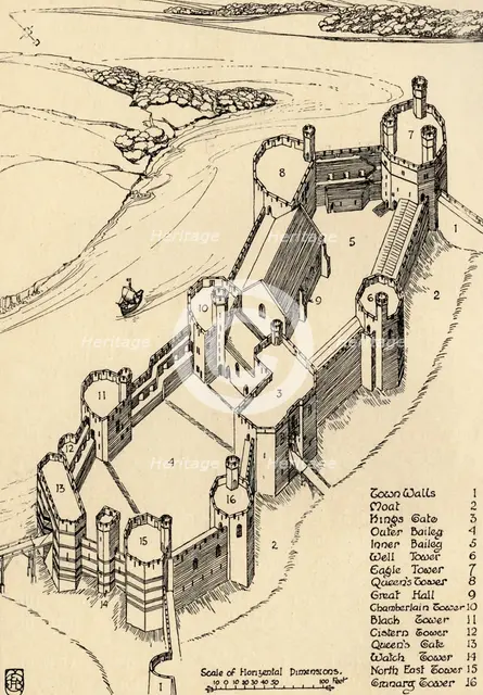 'A Bird's-Eye View of Caernarvon Castle, North Wales', (1931). Artist: Charles Henry Bourne Quennell.