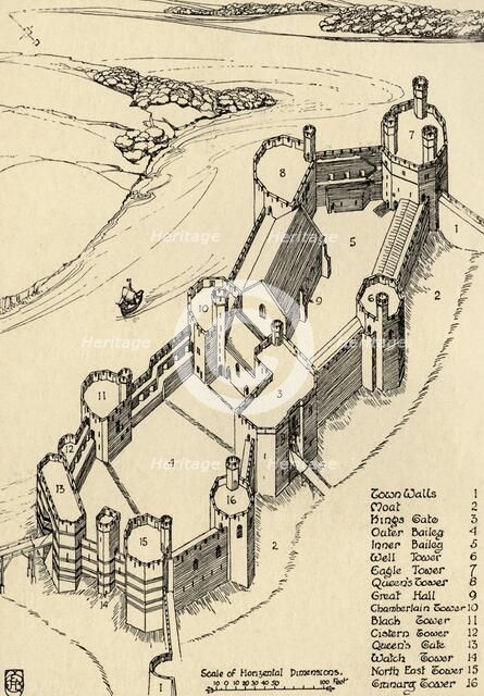'A Bird's-Eye View of Caernarvon Castle, North Wales', (1931). Artist: Charles Henry Bourne Quennell.