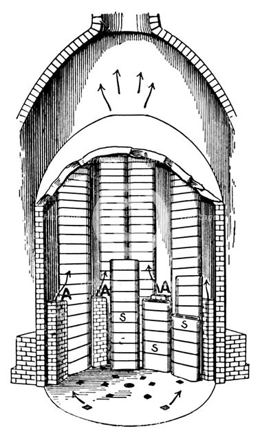 'A Biscuit Oven filled with Seggars s. AA are the flues', c1917. Artist: Unknown.